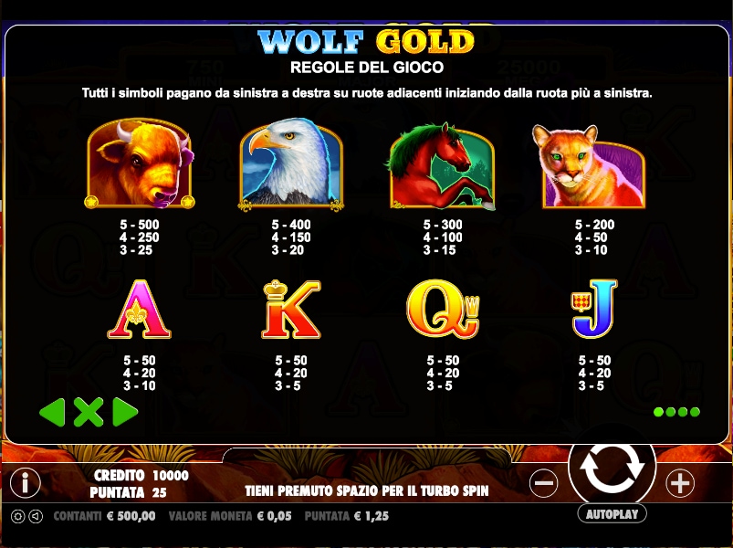 /Users/enricomelfi/Desktop/Screen Wolf Gold/2.png